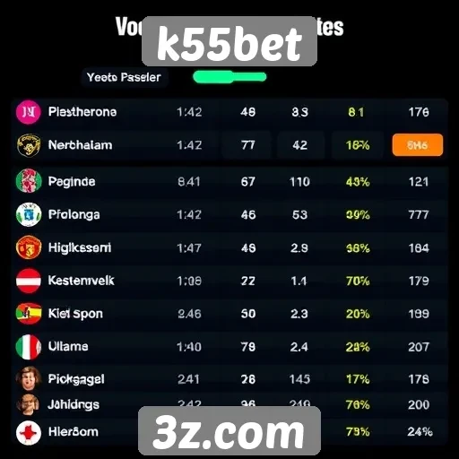 Estatísticas de jogadores no k55bet